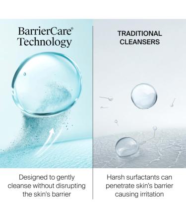 Neutrogena Ultra Gentle Cream to Foaming Face Wash for Sensitive Skin, Fragrance-Free Gentle Facial Cleanser, Hypoallergenic Skin Care, Non-Comedogenic Makeup Remover, 12 fl oz Crram to Foam Cleanser 12 Fl Oz (Pack of 1) - Buy Online on GoSupps.com