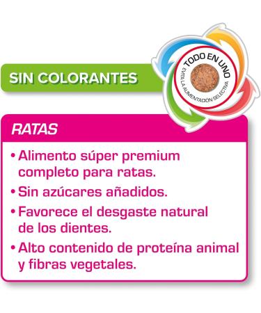 Beaphar Care+ Rat Food for Rodents & Small Mammals - Omega 3 & 6 Green Tea Extract Spirulina Vitamin E - Supports Health & Digestion - 250g Pack - Buy Online on GoSupps.com