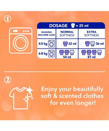 Asevi Sensations Laundry Conditioner 1.32L | Concentrated Liquid Fabric Softener | 60 Washes | Energy Scent - Buy Online on GoSupps.com