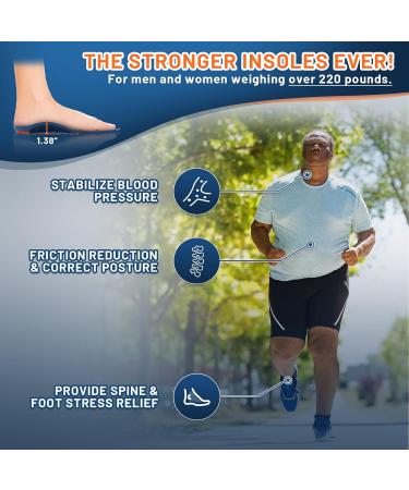 RooRuns Heavy Duty Arch Support Plantar Fasciitis Insoles - Men and Women Orthotic Inserts for Flat Feet, Heel Spurs, High Arches - Size L UK 9.5-11 (30cm) - Buy Online on GoSupps.com