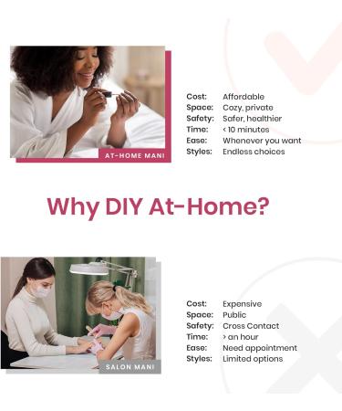 Beetles Gel Nail Polish Kit - 32 Colors Glitter Set with 36W UV LED Light | Soak Off Base Top Coat Builder Blooming Temperature Color Changing Gel - Manicure DIY Home - Buy Online on GoSupps.com