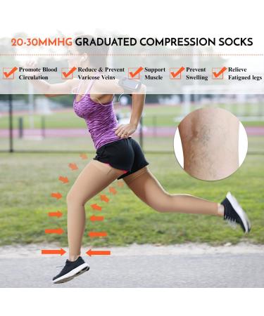 Leeofty 1 Pair Thigh High Socks Men Women 20-30mmHg Stockings Sleeves for Varicose Vein Swelling - Buy Online on GoSupps.com