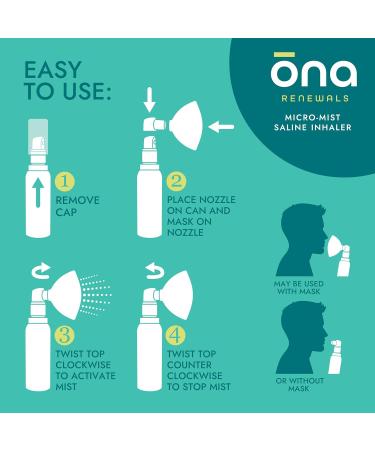 ONA Renewals Saline Micro-Mist Nasal Inhaler Congestion Relief for Adults Cold and Flu Allergy Sinus Relief Unscented 1.7oz - Buy Online on GoSupps.com