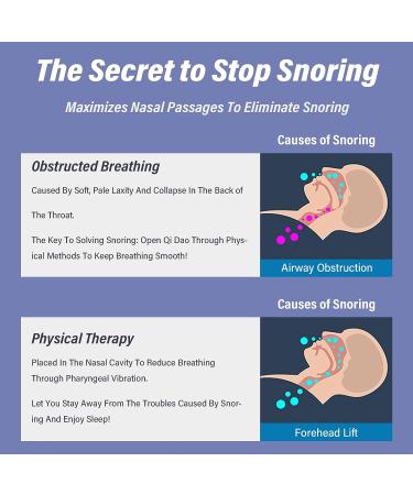 Adjustable Electric Anti Snore Device with Intelligent Massage - Green, Size 60 x 25.2 x 39mm - Buy Online on GoSupps.com