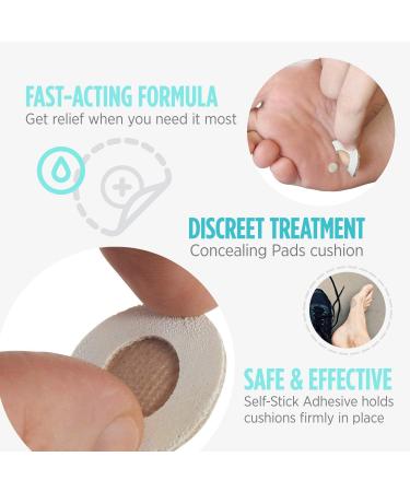 Comfort Zone Plantar Wart Remover Kit - 24 Count - Buy Online on GoSupps.com