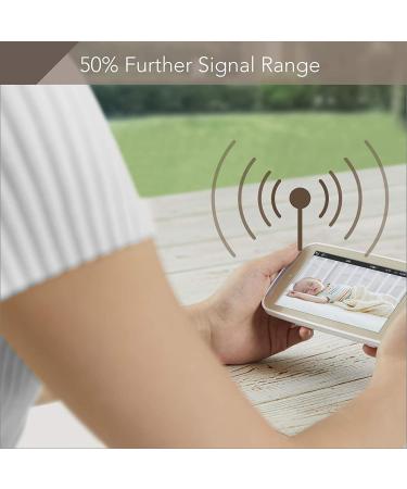 Infant Optics DXR-8 PRO Baby Monitor - 720P HD Display with A.N.R. - White - Buy Online on GoSupps.com
