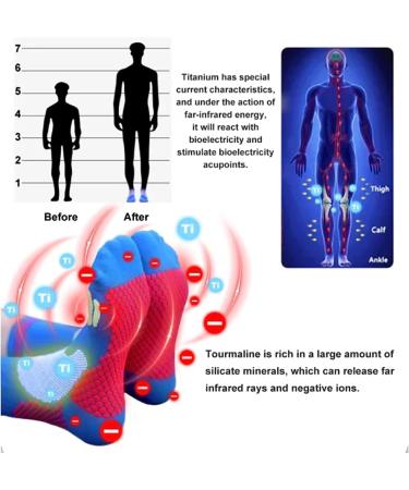 TJDQUOLI HIGHERSOCKS 2023 Far Infrared Titanium Ion Heightening Socks (2 Pairs, Size Large) - Buy Online on GoSupps.com
