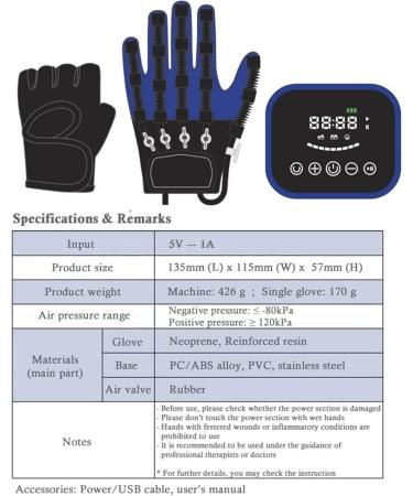 Rehabilitation Robot Gloves Stroke Hemiplegia Finger Rehabilitation Trainer for Hand Function Recovery Hand Splint Assistive Gloves Finger Straightening Brace Guard Left L - Buy Online on GoSupps.com