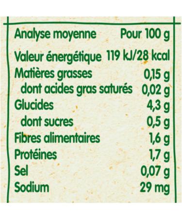 Bl dina - My 1st Baby Food Jar - Spinach - 70% French ingredients - From 4 to 6 months - 24 jars of 130g - Buy Online on GoSupps.com
