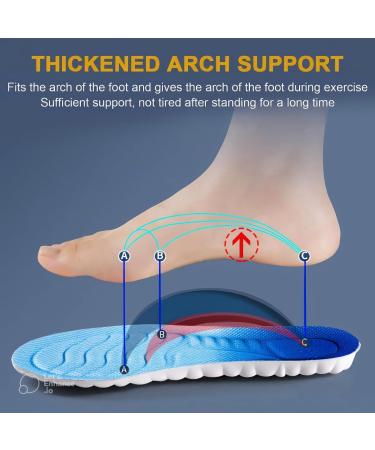 Memory Foam Insoles for Men & Women-Plantar Fasciitis Shoe Inserts-Cloud Technology 4D Orthotic Insoles Arch Support-Relieve Flat Feet Heel Pain Shock Absorption. (Large(EU-43-44)) - Buy Online on GoSupps.com