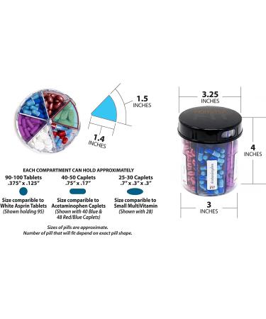 Monster Jr Supplement Pill Dispenser - Easily Dispense Small to Medium Medication and Vitamins with Labels, 1 Pack - Buy Online on GoSupps.com