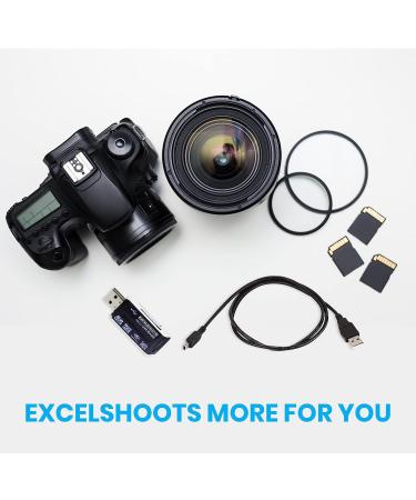 3 FT USB Data Cable for Canon EOS Rebel T7i & PowerShot DSLR Cameras | Mini USB Transfer Cable & Memory Card Reader | 3-Feet - Buy Online on GoSupps.com