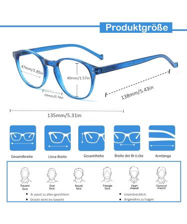 COJWIS 5 Pack Blue Light Filter Reading Glasses for Men & Women - Anti-Tiredness Sibrinium Glasses UV Protection (1.75X) - Buy Online on GoSupps.com