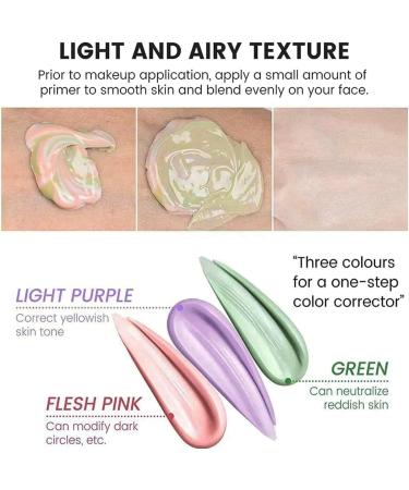 One-Step Colour Correcting Primer | Pore Concealer & Face Base Primer - Buy Online on GoSupps.com