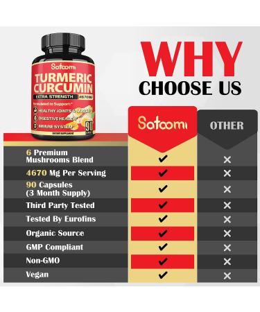 6-IN-1 Turmeric Curcumin Supplement - 90 Capsules - Joint & Muscle Support with Ginger, Garlic, Rosemary & Black Pepper - Immune & Digestive Health Booster - 3 Month Supply - Buy Online on GoSupps.com
