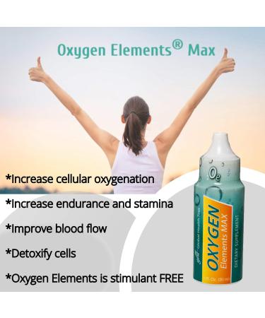 Fivelac Candida Defense & Oxygen Elements Max Dietary Supplement - Buy Online on GoSupps.com