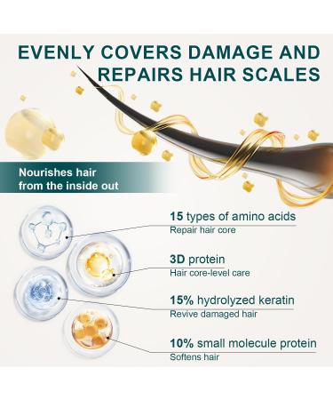 Deep Repair Hair Mask for Damaged Hair - Rosemary Keratin & Collagen | Hydrating & Conditioning 300ml - Buy Online on GoSupps.com