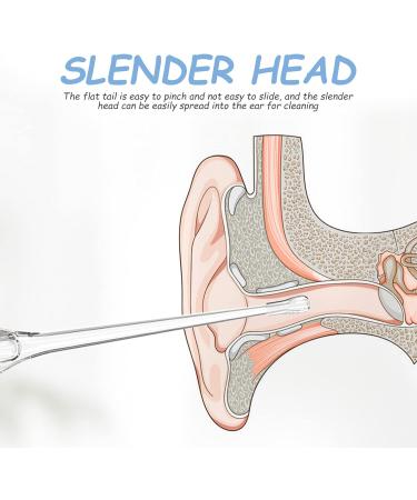 Ear Pick with Light and Cotton Swab - Ear Wax Cleaner Tool Set (Sky-Blue) | Ear Wax Remover Supplies - Buy Online on GoSupps.com