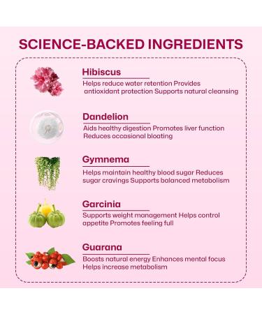 CRDT Appetite Suppressant Metabolism Booster for Weight Loss Fat Burner Supplement Garcinia Cambogia Guarana Hibiscus Dandelion Gynostemma Natural Support for Energy Levels 60 Capsules - Buy Online on GoSupps.com