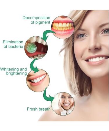 KLYso Premium Teeth Whitening Powder - Natural Oral Care Solution to Remove Stains Freshen Breath & Brighten Teeth - 100% Safe & Effective Dental Whitener(3PCS) - Buy Online on GoSupps.com