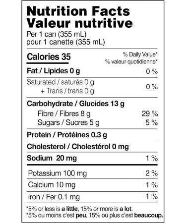 Crazy D's Prebiotic Soda - Ginga' Kick 6 x 4 pack 355ml - Buy Online on GoSupps.com