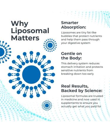BioAvailable Liposomal Iron | 60 Capsules | Maximum Absorption | Vegan & Gluten-Free - Buy Online on GoSupps.com