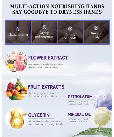 Small Hand Cream for Dry Cracked Hands Nurse Doctor Working Hand Natural Fragrance Mini Hand Lotion Travel Size Hand Cream Baby Bridal Shower Wedding Favors Gift for Women Adult Guests (20 Pack) 30 g (Pack of 1) - Buy Online on GoSupps.com