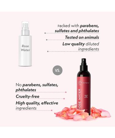Eve Hansen Organic Rose Water Spray 8 oz | Moroccan Rosewater Face Toner and Makeup Setting Spray | Soothing Face Mist for Eye Puffiness, Dark Circles, and Redness - Buy Online on GoSupps.com