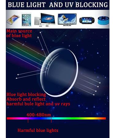 5 Pack Blue Light Blocking Reading Glasses for Women - Fashion Metal Full Frame Computer Readers with Spring Hinge, Anti UV/Glare/Eyestrain, Mix Colors - 3.5X Magnification - Buy Online on GoSupps.com