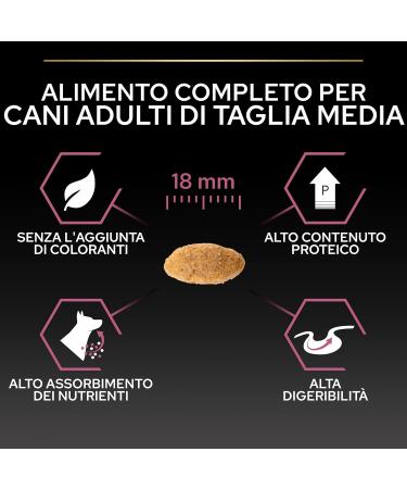 Purina Pro Plan Medium Adult Dog Sensitive Skin with Optiderma Salmon 3 kg - Buy Online on GoSupps.com