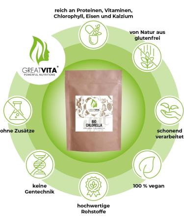  GREAT VITA GreatVita Organic Chlorella 1600 Tablets - 500mg - 800g - Additive-Free - Vegan and Sustainable - Rich in Chlorophyll and Carotenoids - Buy Online on GoSupps.com