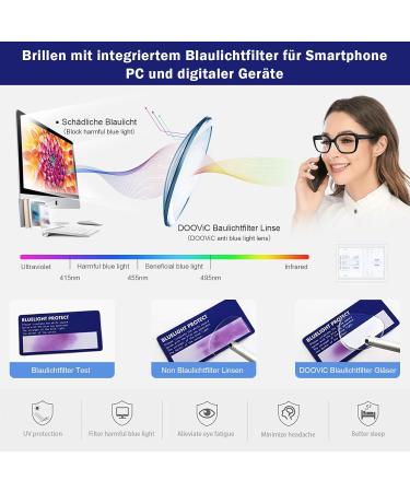DOOViC Blue Light Filter Glasses for Women - Oversize Modern Reading Glasses JS028 028c1 in Black Strength 1.25x - Shop Internationally! - Buy Online on GoSupps.com