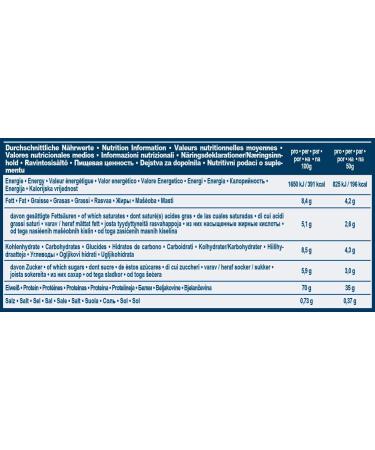 Ironmaxx 100% Whey Protein Powder - Chocolate Coconut 2.35kg | Low Sugar Water-Soluble Protein | Delicious Flavors Available - Shop Internationally! - Buy Online on GoSupps.com