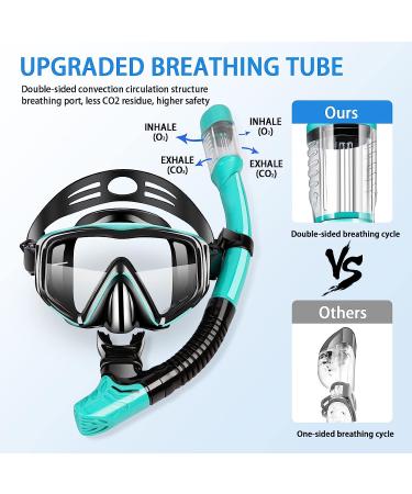 2023 Snorkel Set for Adults - Mask, Fins, and Goggles Kit - Green - S/M Size - Buy Online on GoSupps.com