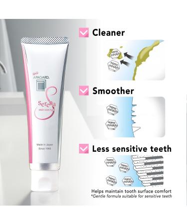 APAGARD Serena Sangi's Nano-Hydroxyapatite Toothpaste for Remineralizing & Stain Removal. Fluoride-Free Gentle Whitening Type 105g / 3.7 oz Floral Mint Flavor Single Pack - Buy Online on GoSupps.com