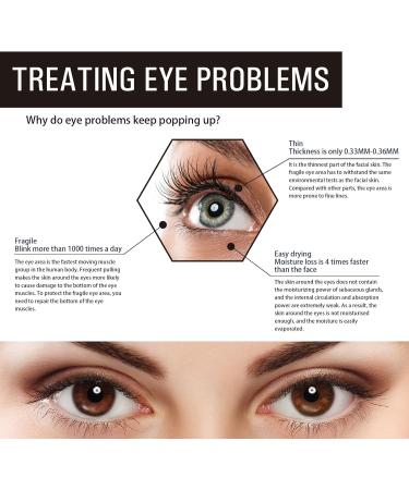  Grgowe 2Pack Retinol Moisturizing Cream The Ordinary Retinol Face Serum Retinol Essence Anti Aging Wrinkle Removal Skin Firming Cream Reduces Dry Wrinkles And Fine Lines - Buy Online on GoSupps.com