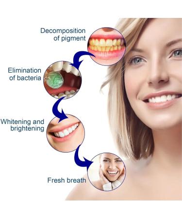 Teeth Whitening Solution Deep Cleaning Stain Removal & Fresh Breath | 30 Cotton Swabs 10ml - Buy Online on GoSupps.com