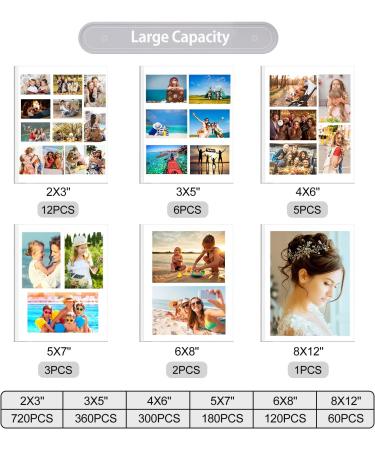 Fintie Self-Adhesive Photo Album | 60 Sticky Pages | Metallic Pen | DIY Scrapbook for 3x5, 4x6, 5x7, 6x8, 8x10 Pictures | Family, Wedding, Anniversary | Raining Hearts Design - Buy Online on GoSupps.com