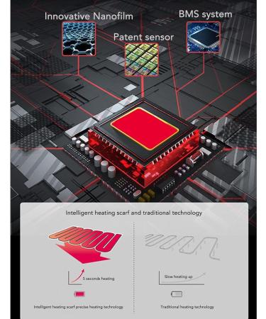 ZJchao Heated Scarf for Women & Men - Comfortable Cotton USB Washable Neck Heating Pillow Stylish Winding Cloth Perfect Winter Gift in Pink - Buy Online on GoSupps.com