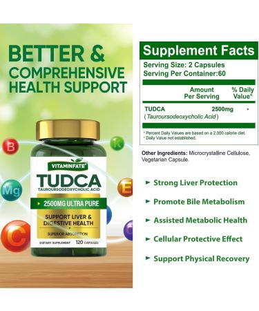 VITAMINFATE TUDCA Liver Support Supplement 2500mg - 120 Capsules High Potency Tauroursodeoxycholic Acid Bile Salts for Detox & Cleanse - Promotes Healthy Bile Flow & Digestion - Buy Online on GoSupps.com