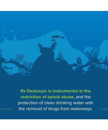 Rx Destroyer Fast Load Funnel - Easy No-Spill Accessory for Quick Drug Disposal Internationally - Buy Online on GoSupps.com