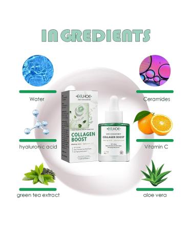 Tlopa 2PCS Luxury Hyaluronic Acid & Collagen Boost Anti-Aging Serum Set - Buy Online on GoSupps.com