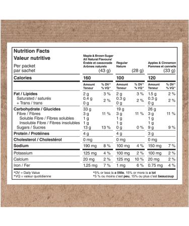 Quaker Instant Oatmeal Variety Pack 18 Packets 674g 3 Flavour Variety 504 g (Pack of 1) - Buy Online on GoSupps.com