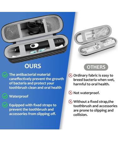 Yolonce Electric Toothbrush Travel Case - Portable Hard Shell Holder with Accessories - Black Striped Travel Etui - Buy Online on GoSupps.com