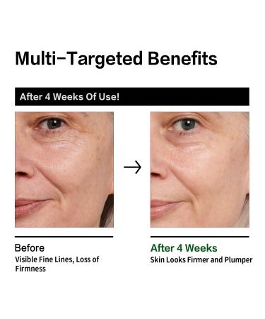 RAZUYEN Retinol Serum for Face Anti Aging Serum with Peptide for Fine Lines and Wrinkles Smoothing Repairing and Hydrating Face 30ml (1 Fl Oz) - Buy Online on GoSupps.com