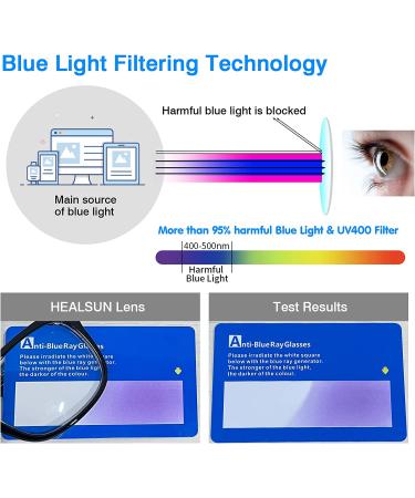 HEALSUN Blue Light Blocking Glasses 4 Pack - Anti Headache & Eye Strain - Unisex Computer Gaming Glasses in A1 Black, Transparent, Brown Leopard, and Pink - Buy Online on GoSupps.com