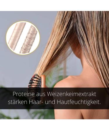  Naturprodukte Schwarz Naturprodukte Schwarz Shampooing NeuroPsori - Atopic Dermatitis and Psoriasis - 250 ml - Buy Online on GoSupps.com