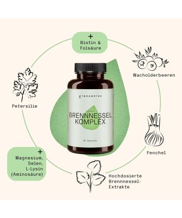 Limitless Nettle Capsules Complex with Magnesium Juniper Parsley & Fennel - Vegan International Shipping | Made in Germany (90 Capsules) - Buy Online on GoSupps.com