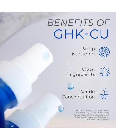 99% GHK-CU Copper Peptide 1 Gram CAS 49557757 Cosmetic Grade Fast Absorption Water Soluble DIY Skincare Facial Serum Eye Cream Improve Skin Sagging Reduce Redness - Buy Online on GoSupps.com