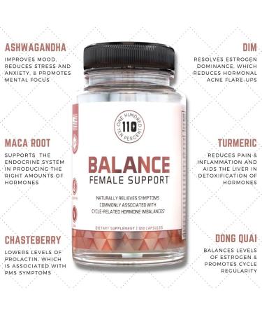 Women's Hormonal Balance Capsules with Probiotics & Prebiotics | Natural Relief for PMS & Menopause | 100 Billion CFU w/ Ashwagandha, Maca & Turmeric - Buy Online on GoSupps.com